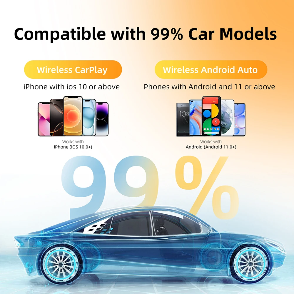 2in1 Wireless CarPlay Dongle Wireless Android Auto Adapter AI Smart Box Car Intelligent Systems For Car With Wired CarPlay 6